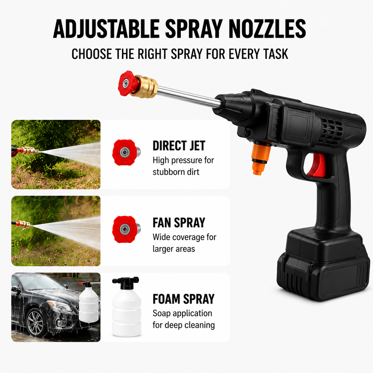 Portable Pressure Washer