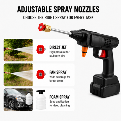 Portable Pressure Washer