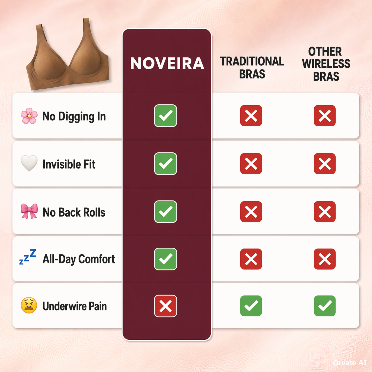 Comfort Invisible Bra